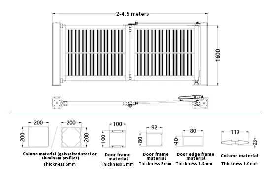 Automatic-folding-gate-Parameter-QiGong